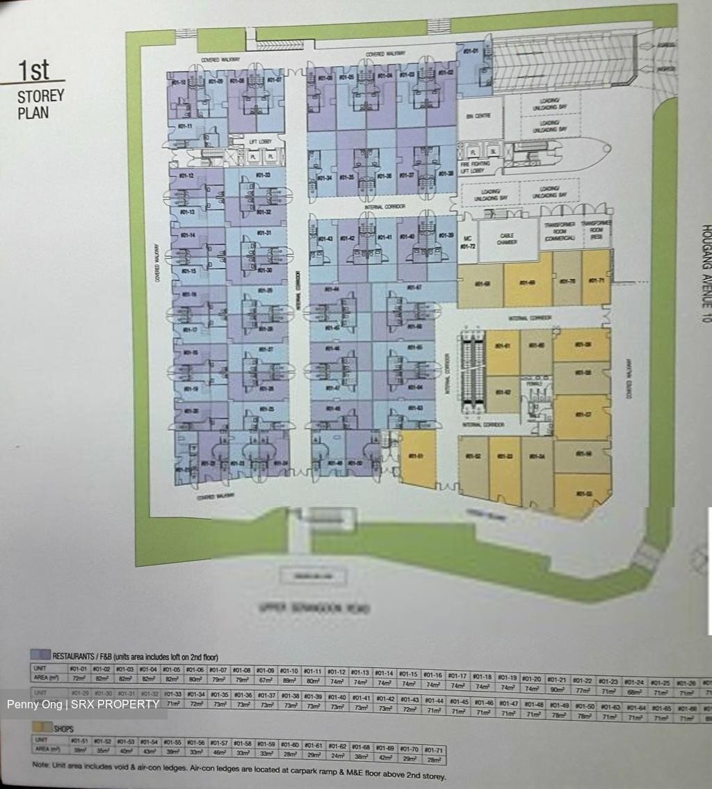 The Midtown (D19), Retail #340212141